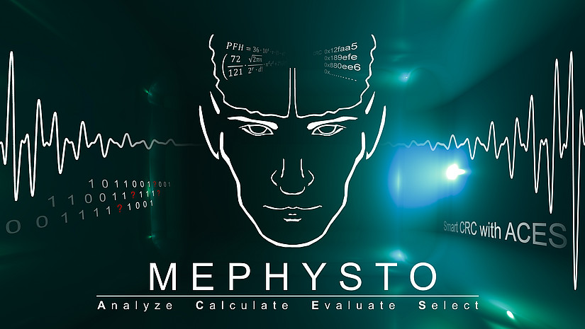 Mephysto, Digitales Hessen, Digitale Strategie und Entwicklung, Forschungsprojekt