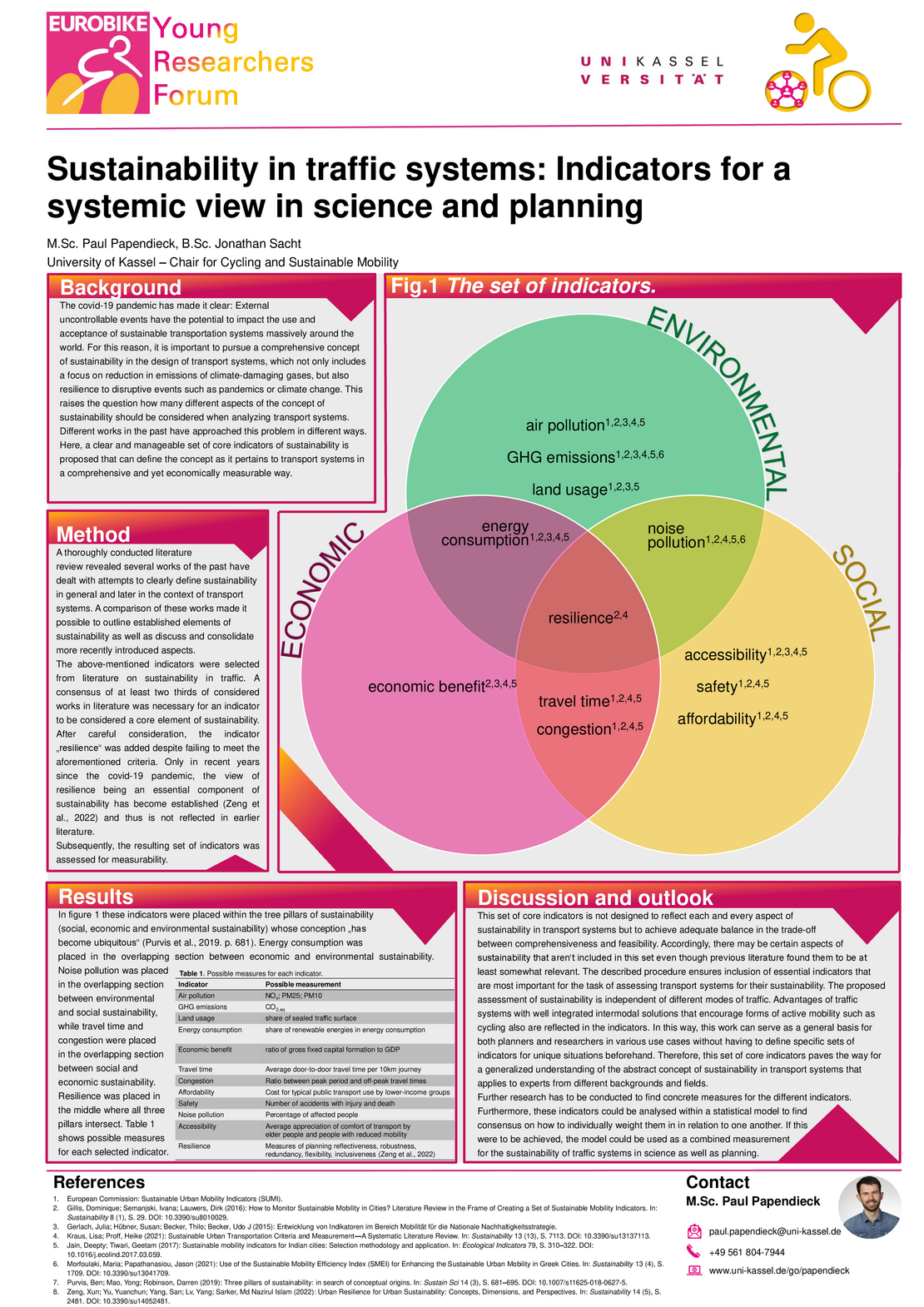 PDF  Sustainability in traffic systems Indicators for a systemic view in science and planning