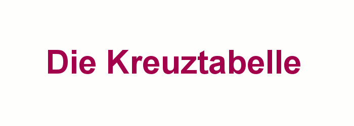Die Kreuztabelle