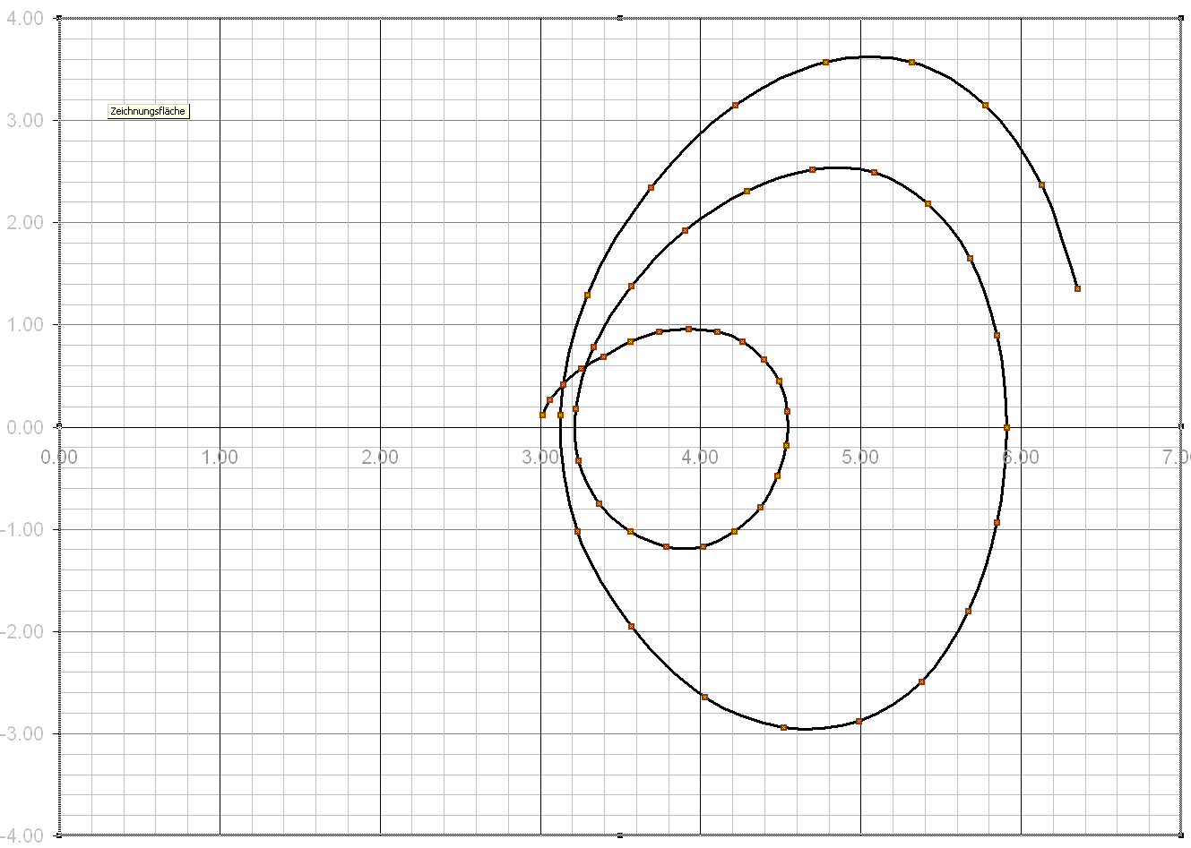 Norm und determinante