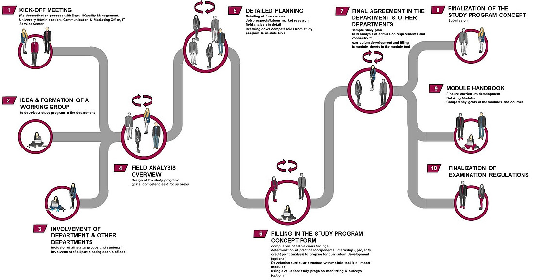 (opens enlarged image)