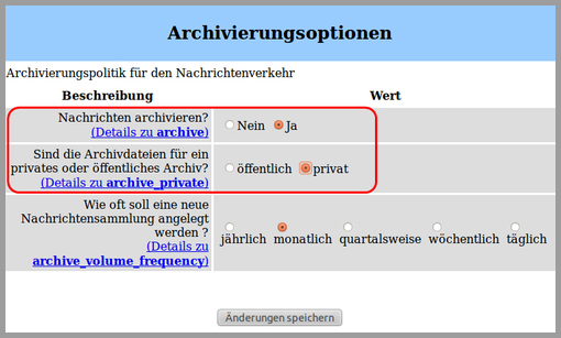 Einstellung Archivierung