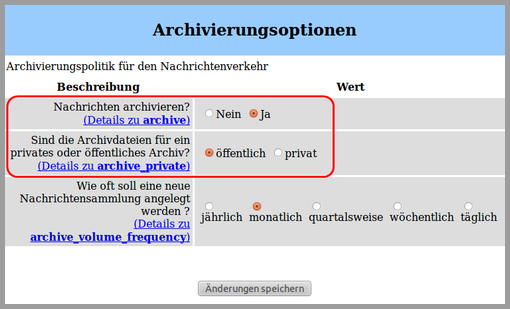 Einstellung öffentliches Archiv