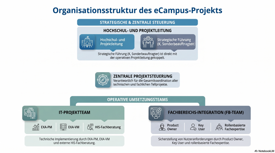 (öffnet Vergrößerung des Bildes)