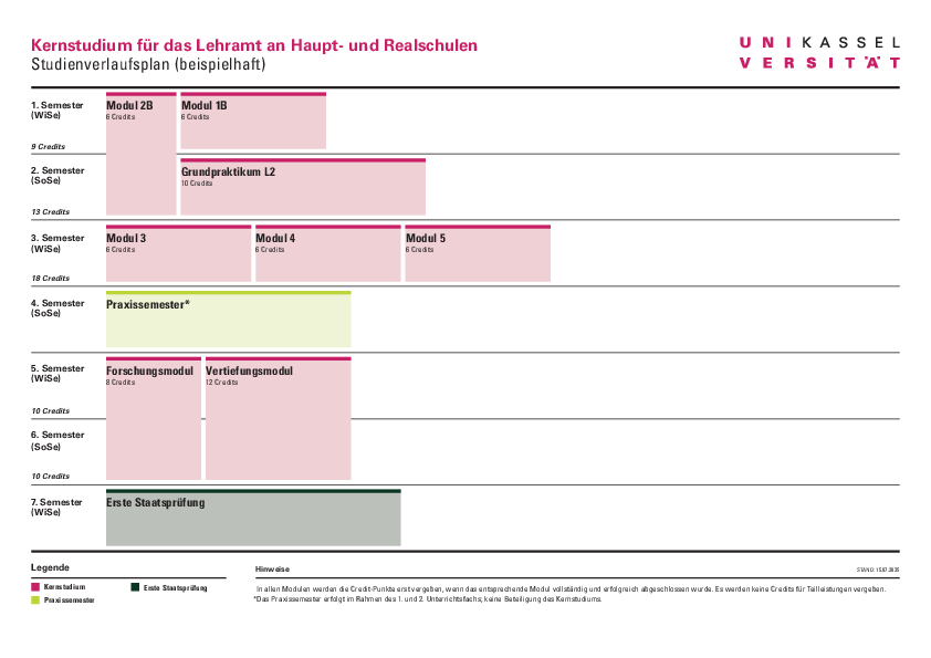 (öffnet Vergrößerung des Bildes)