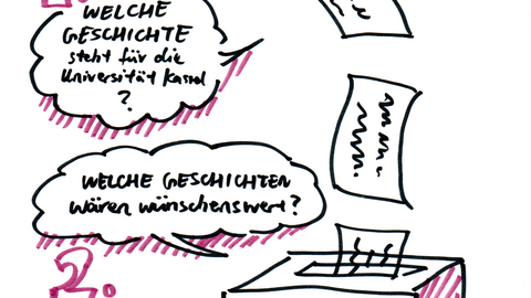 (öffnet Vergrößerung des Bildes)