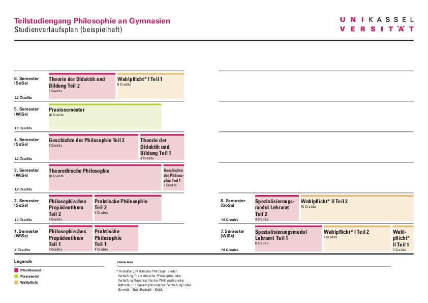 (öffnet Vergrößerung des Bildes)
