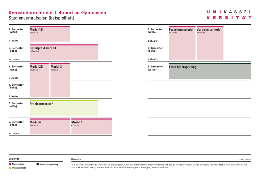 (öffnet Vergrößerung des Bildes)