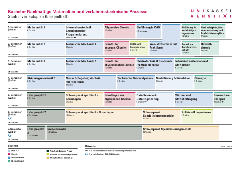 (öffnet Vergrößerung des Bildes)